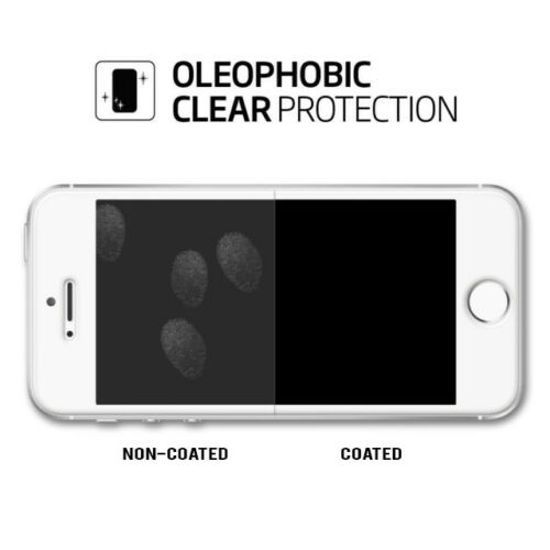 iPhone 4 Screen Protector