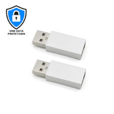 USB Data Protection